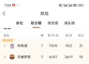 包含欧国联新晋冠军大出炉！谁将问鼎？的词条