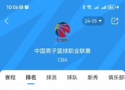 关于亚洲杯青年篮球比赛峰回路转，新冠军决出的信息