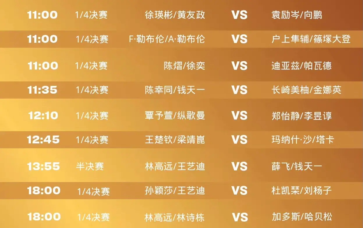 关于WTT大满贯常规赛爆出冷门!金州勇士大胜波士顿凯尔特人,争冠形势突变的信息 关于WTT大满贯常规赛爆出冷门!金州勇士大胜波士顿凯尔特人,争冠形势突变的信息